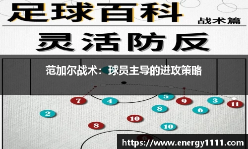 范加尔战术：球员主导的进攻策略